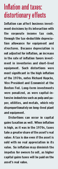 Inflation's inconveniences