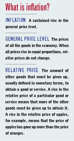 What is Inflation?